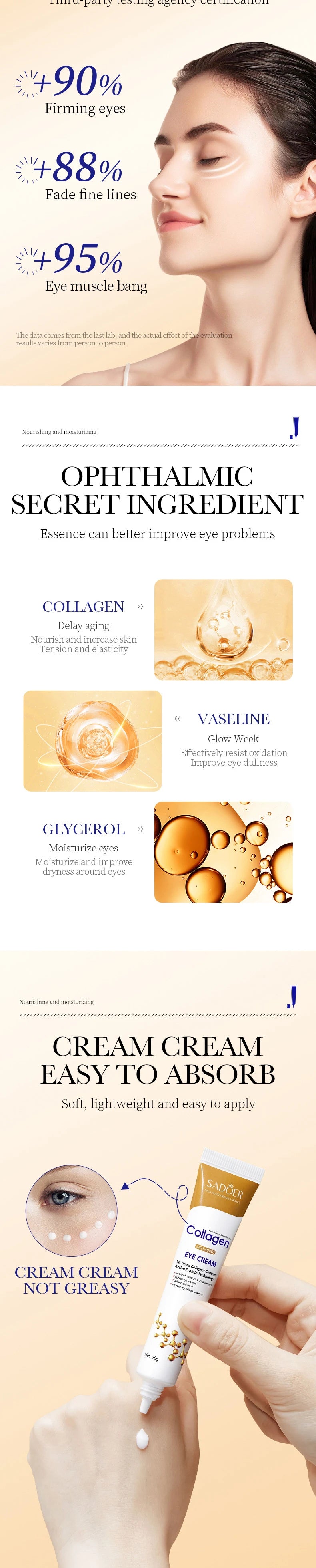 Crème Yeux SADOER Collagène - Anti-Cernes Poches Raffermissante Hydratante