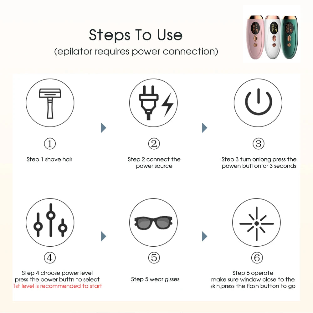 Épilateur IPL Laser Femme 999,999 Flashs - Épilation Permanente Indolore LCD Display