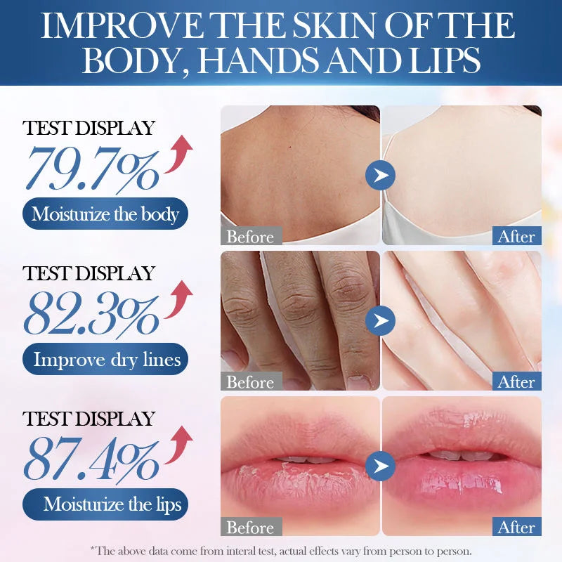 Coffret Cadeau Hydratant Coco 3 Pièces - Lotion Corps Crème Mains Baume Lèvres Nourrissant Hiver