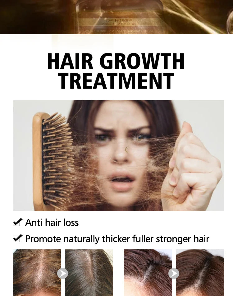 Shampooing et Après-Shampooing Biotine PURC - Soin Capillaire Homme Femme | Huile Croissance Cheveux