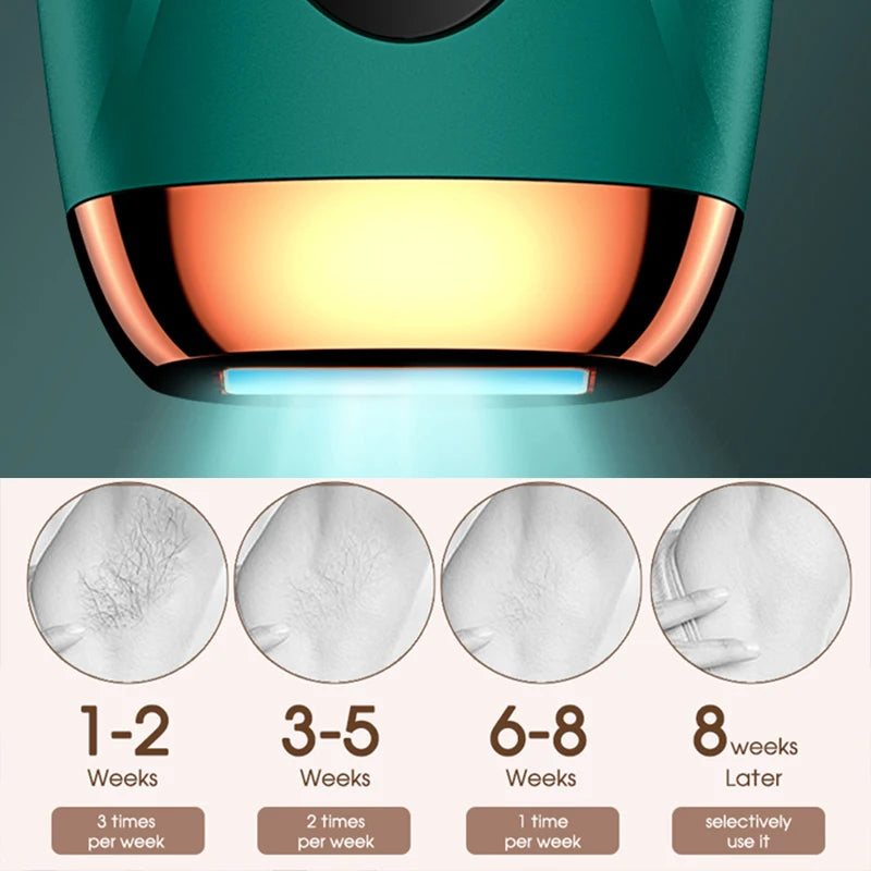 Épilateur IPL Laser Femme 999,999 Flashs - Épilation Permanente Indolore LCD Display