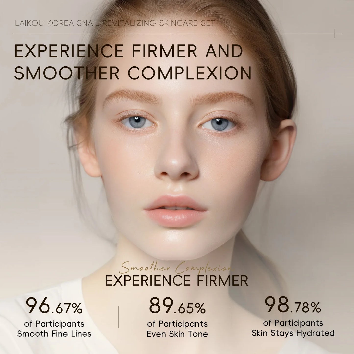 Kit Soin Visage Escargot 5 Pièces - Hydratation Profonde Anti-Âge Contour Yeux Revitalisant Lissant