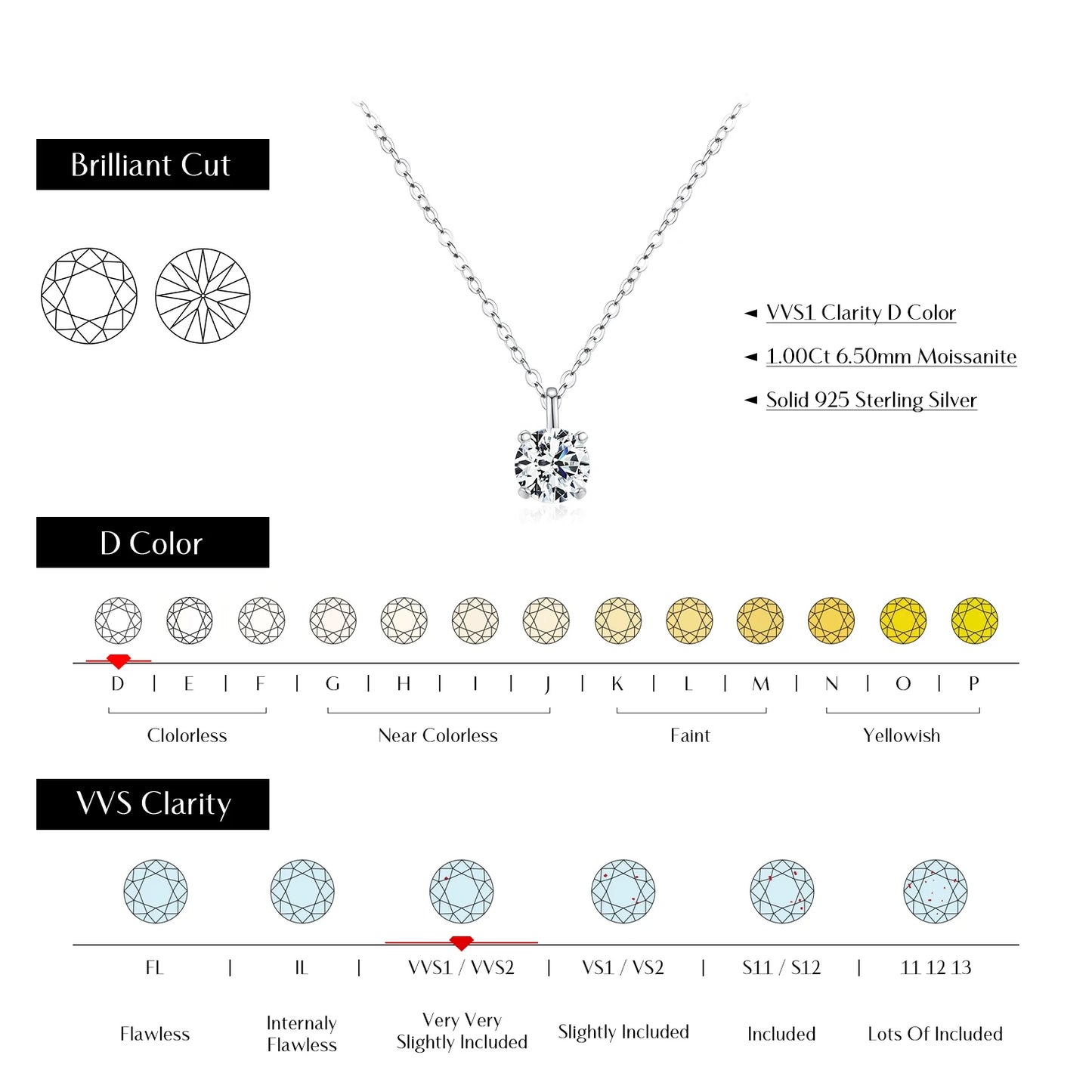 Collier Moissanite 1CT Femme - Pendentif Diamant Lab Argent 925 Mariage