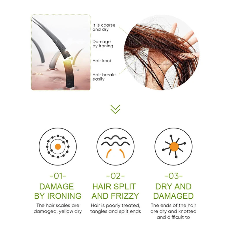 Masque Cheveux Aloe Vera Portable Réparation Douce - Hydratation Profonde Sécheresse Frisottis Soin Brillance Doux Lisse