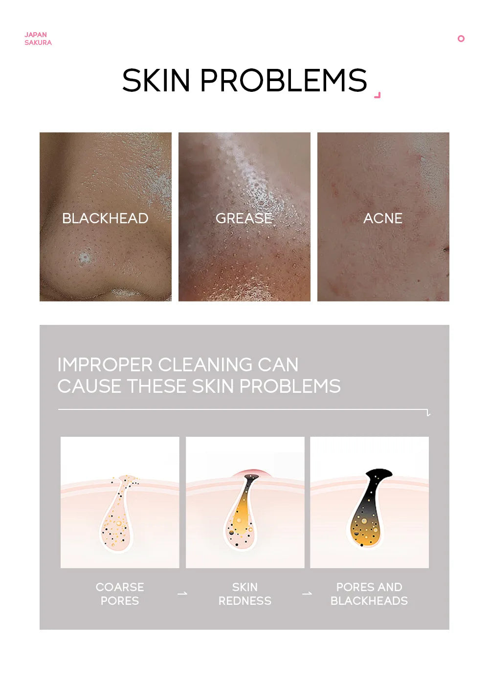 Masque Visage Peel-Off Or 24K Sakura LAIKOU - Anti-Rides Blanchissant Points Noirs Rajeunissement