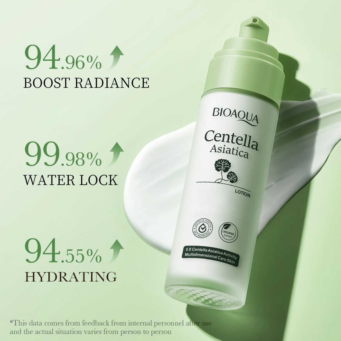 Kit Soin Visage Centella Asiatica 6 Pièces - Nettoyant Doux Hydratation Profonde Routine Quotidienne Tous Types Peau