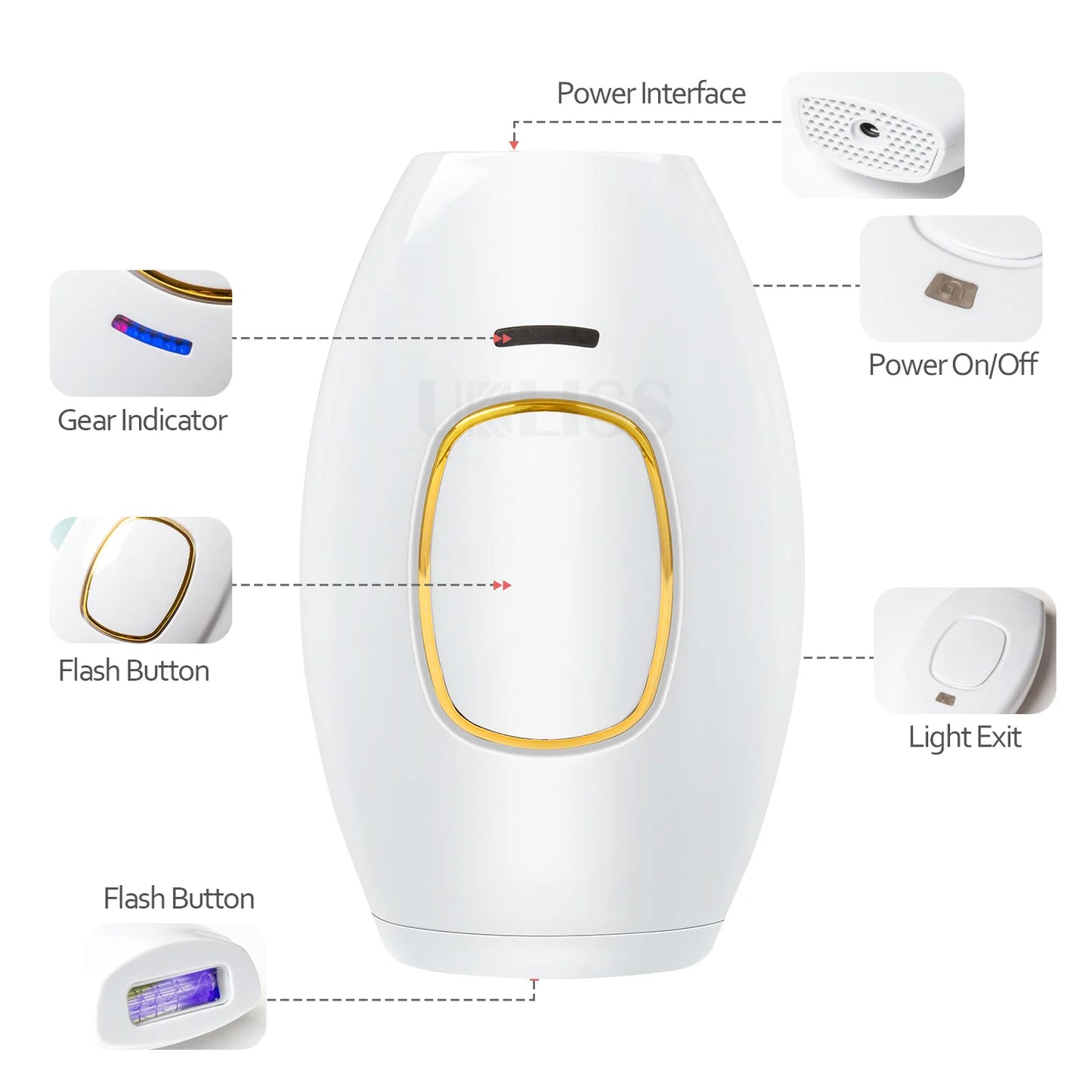 Épilateur IPL Laser Femme 500,000 Flashs - Épilation Permanente Indolore Corps Visage Bikini