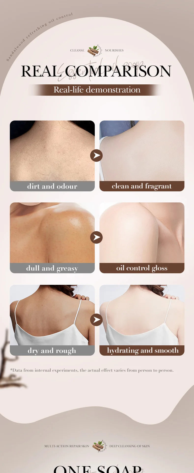 Savon Artisanal Bois Santal Femme - Nettoyant Profond Corps Blanchissant Huile Essentielle Rasage Éclaircissant