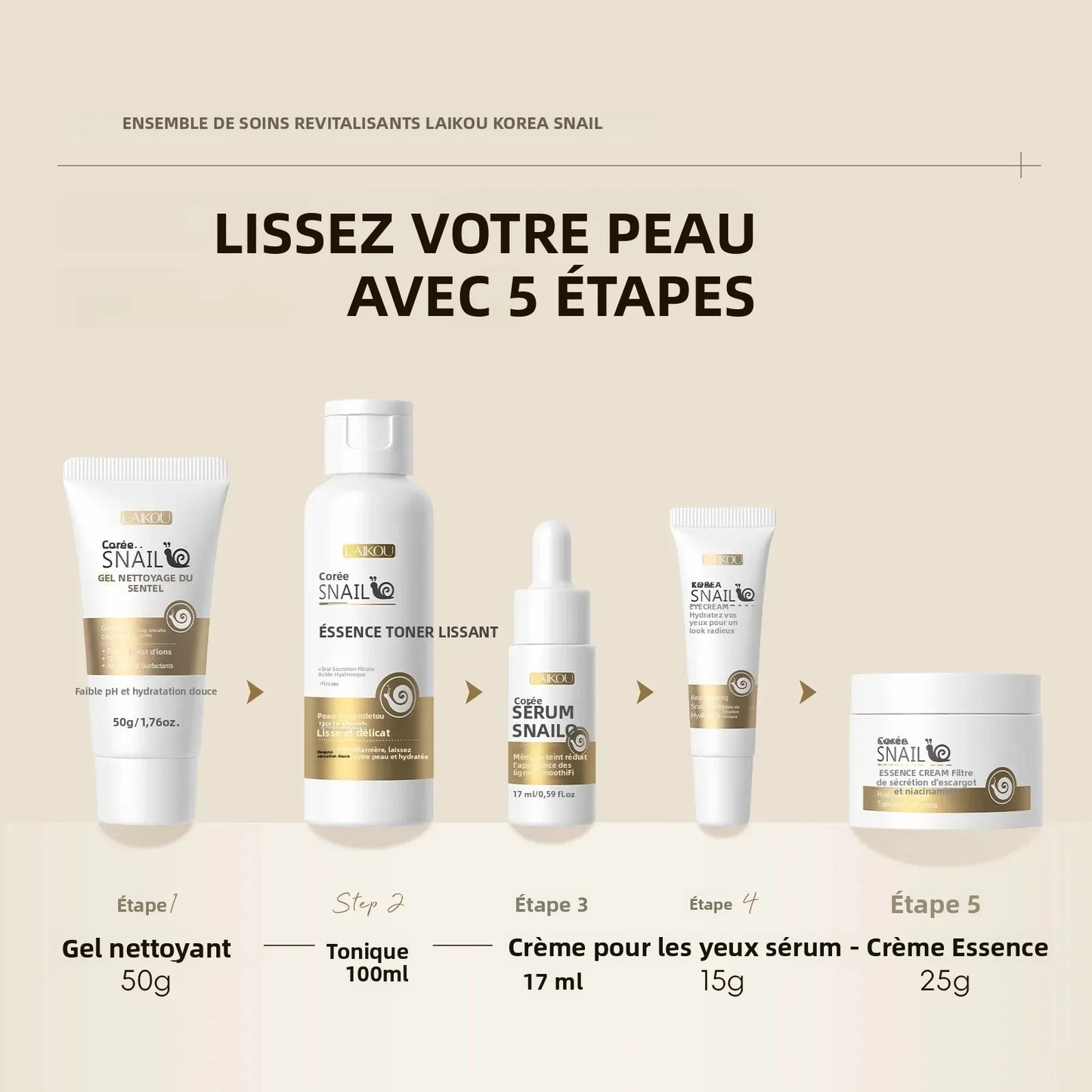 Kit Soin Visage Escargot 5 Pièces - Hydratation Profonde Anti-Âge Contour Yeux Revitalisant Lissant