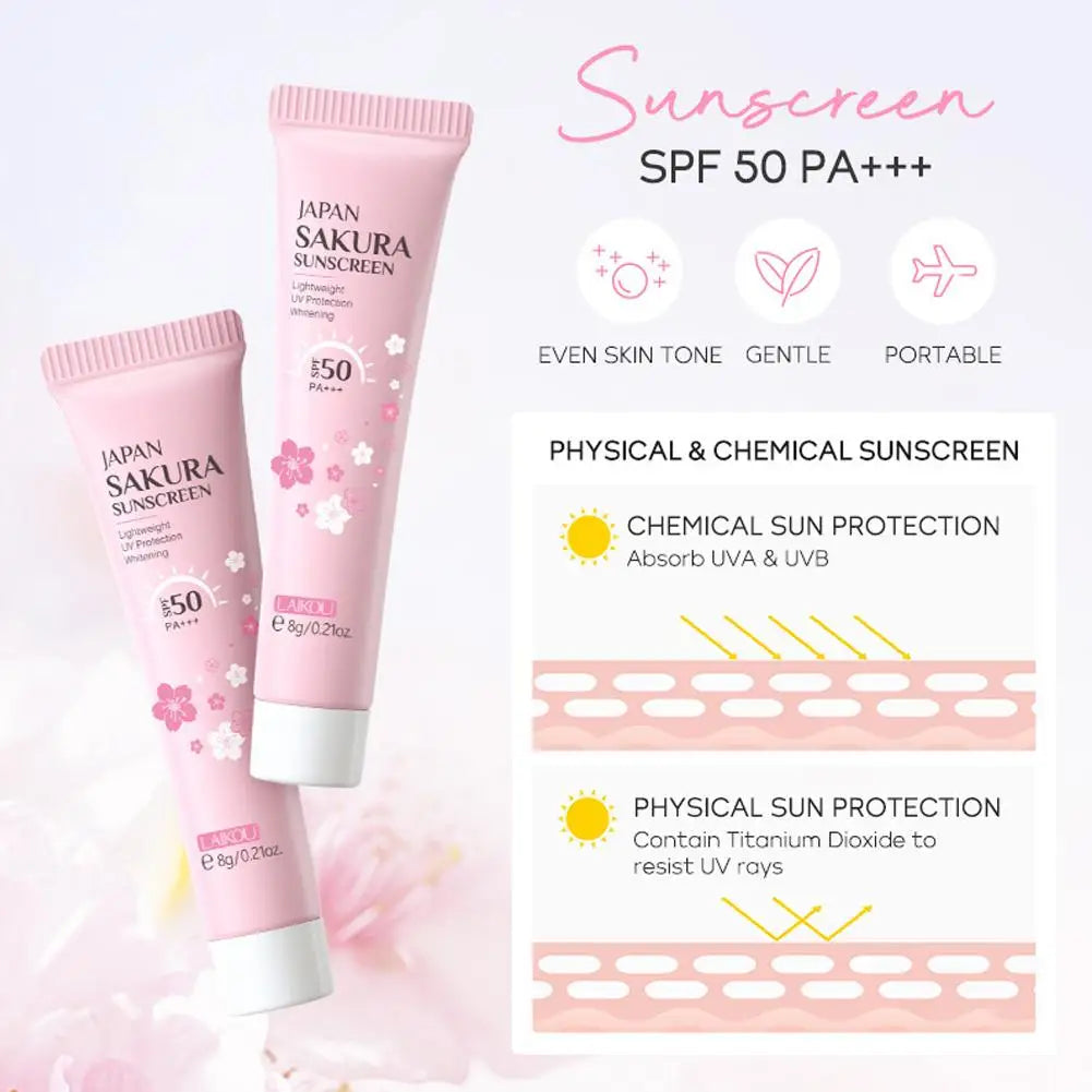 Coffret Soin Visage Sakura 5pcs - Nettoyant Sérum Crème Yeux Visage Protection Solaire Voyage Femme