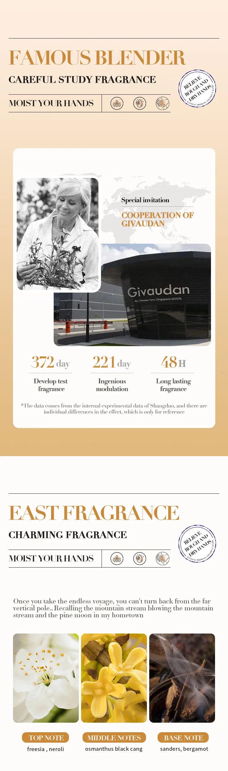 Crème Mains SADOER Collagène - Hydratante Raffermissante Soins Peau