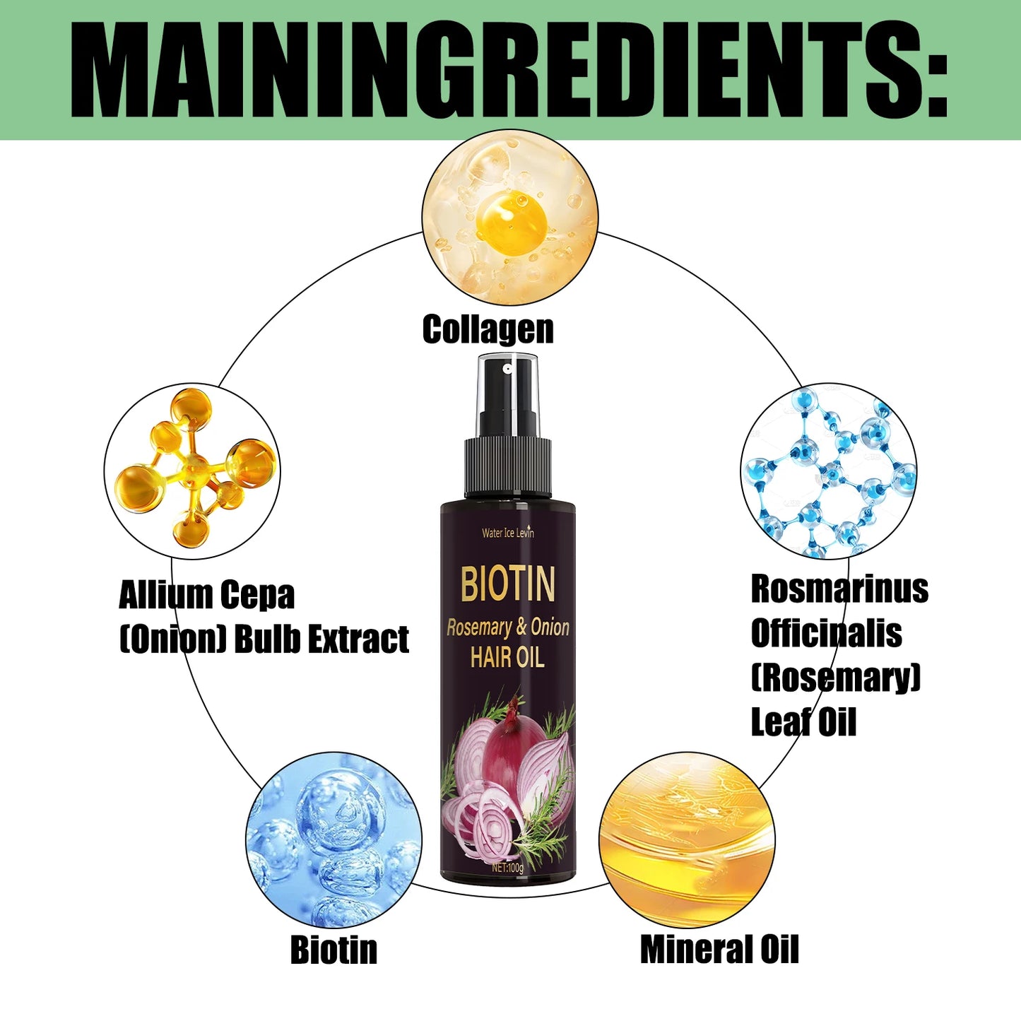 Spray Huile de Romarin 3-en-1 : Soin Cuir Chevelu et Cheveux, Formule à l'Oignon, Hydratant Brillance