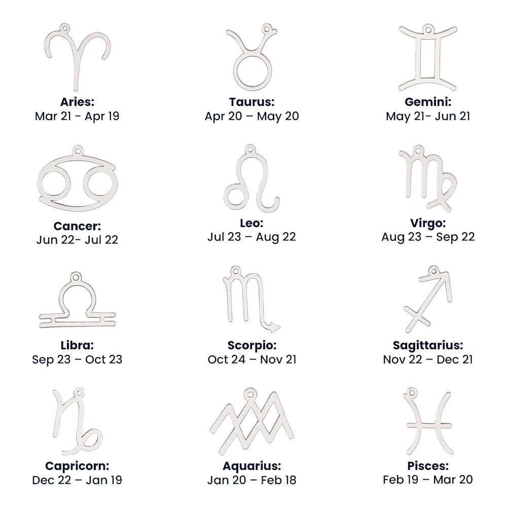 Pendentif Signe Astro personnalisée