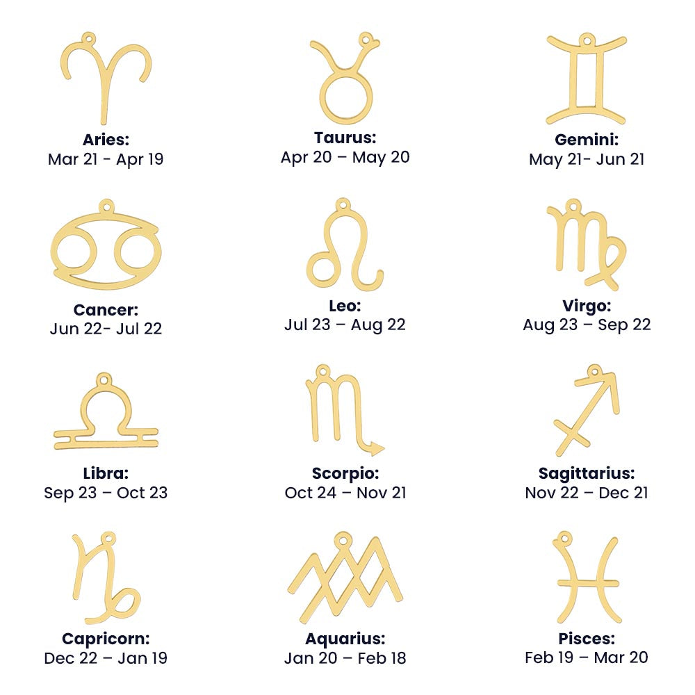 Pendentif Signe Astro personnalisée